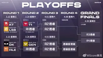 关于雷恩队夺得胜利，晋级形势一片光明的信息