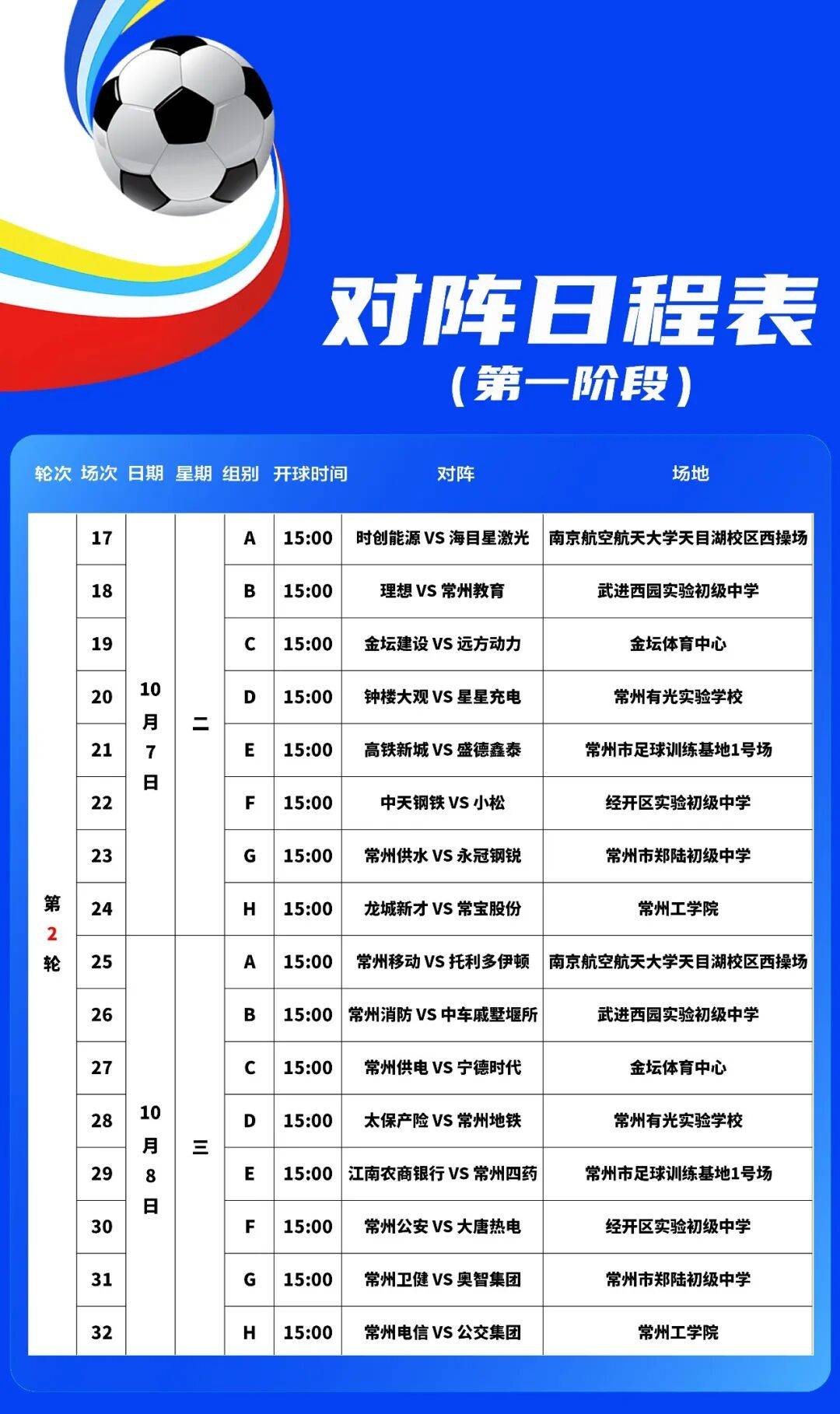 包含全明星赛规则变动，引发球迷热议的词条