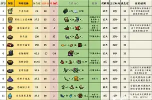关于年轻球员崛起，西甲强队迅速重塑实力的信息